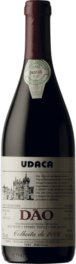 Udaca Red 2022